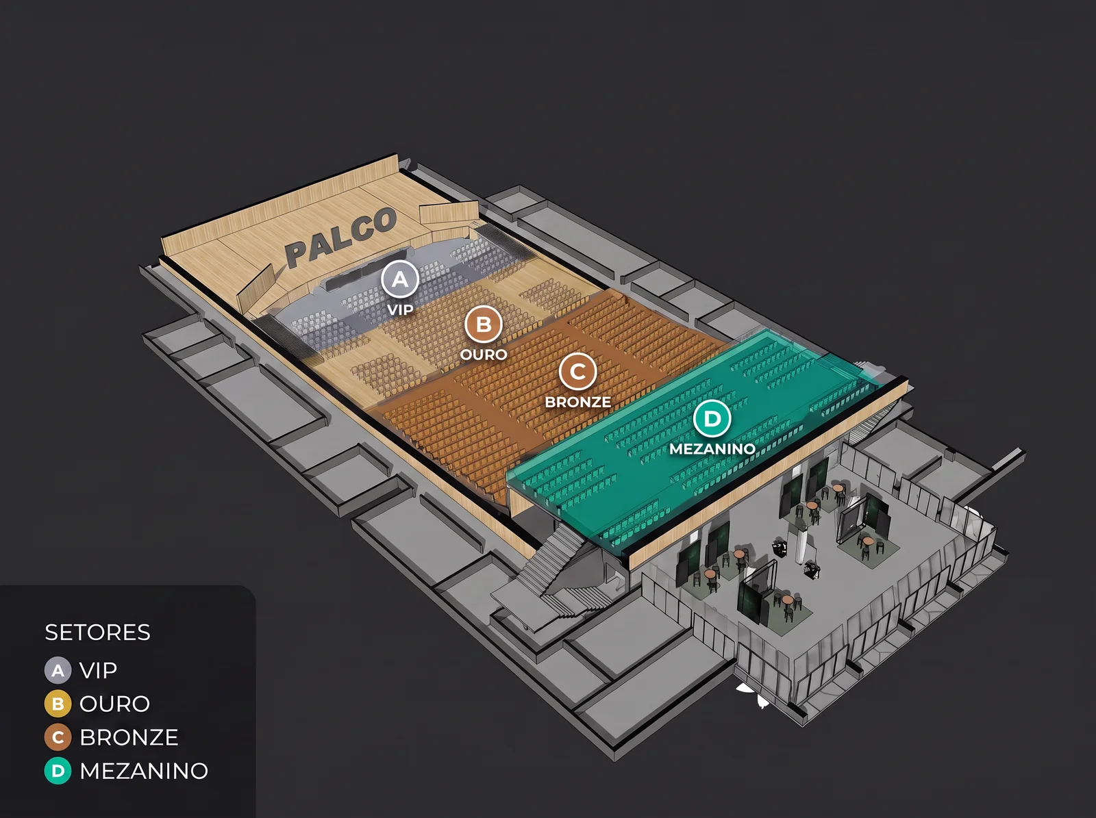 Mapa dos setores - Tour Crescimento Empresarial Porto Alegre